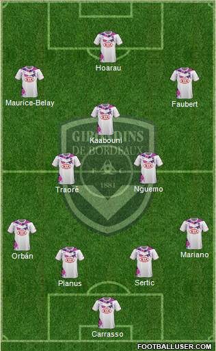 FC Girondins de Bordeaux Formation 2014