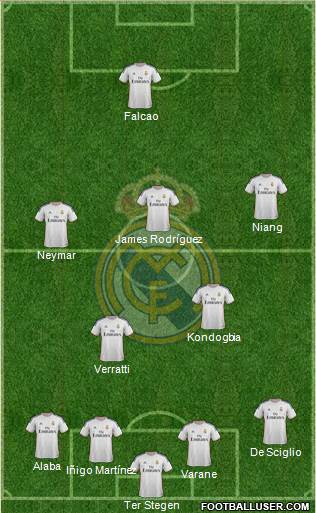 Real Madrid C.F. Formation 2014