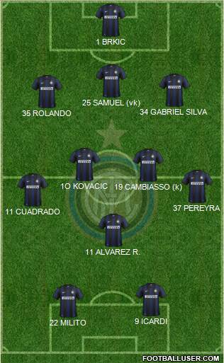 F.C. Internazionale Formation 2014