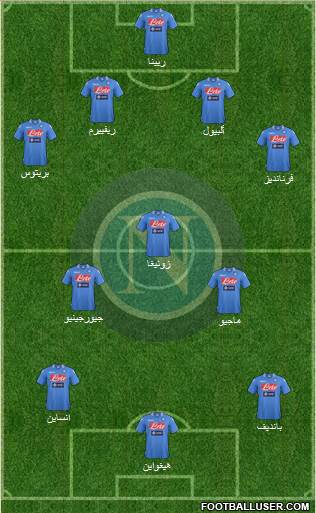 Napoli Formation 2014
