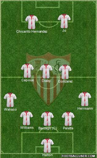 Sevilla F.C., S.A.D. Formation 2014