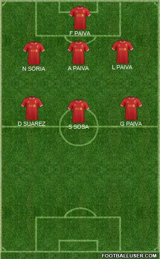 Liverpool Formation 2014