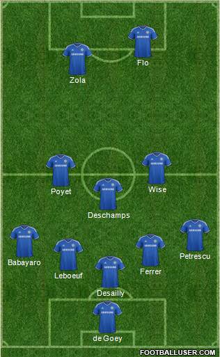 Chelsea Formation 2014