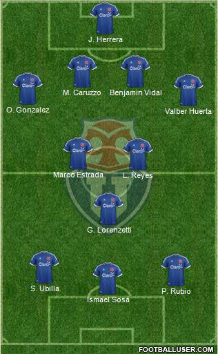 CF Universidad de Chile Formation 2014