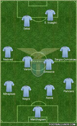 S.S. Lazio Formation 2014