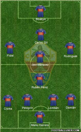 Elche C.F., S.A.D. Formation 2014