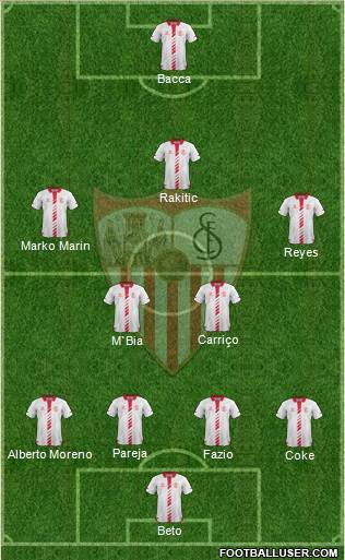 Sevilla F.C., S.A.D. Formation 2014