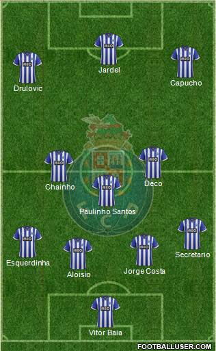 Futebol Clube do Porto - SAD Formation 2014