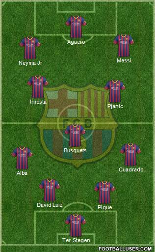 F.C. Barcelona Formation 2014