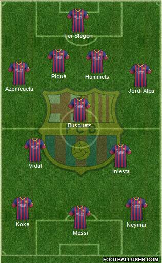 F.C. Barcelona Formation 2014