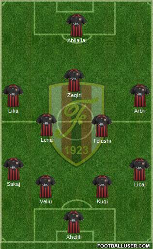 KS Flamurtari Vlorë Formation 2014