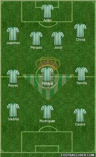 Real Betis B., S.A.D. Formation 2014