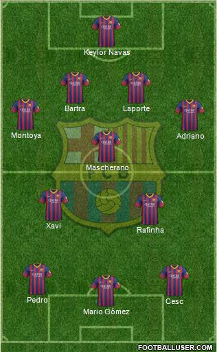 F.C. Barcelona Formation 2014