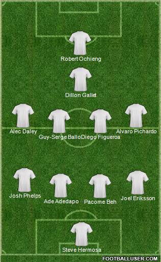 Western Mass. Pioneers Formation 2014
