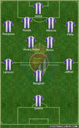 R. Valladolid C.F., S.A.D. Formation 2014