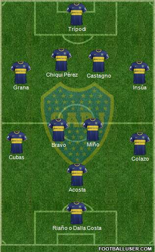 Boca Juniors Formation 2014