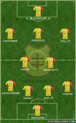 Wierna Malogoszcz Formation 2014