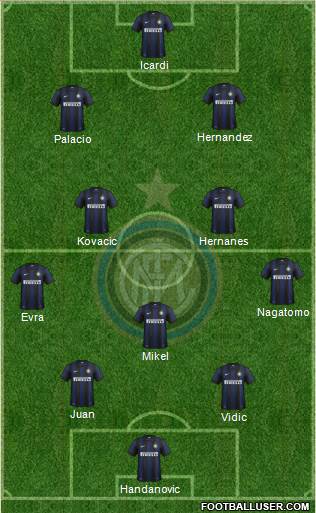 F.C. Internazionale Formation 2014