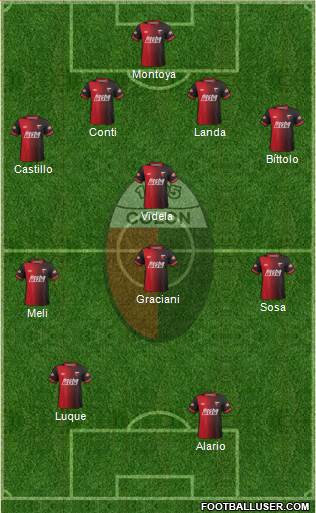 Colón de Santa Fe Formation 2014
