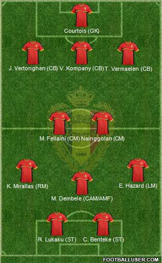 Belgium Formation 2014