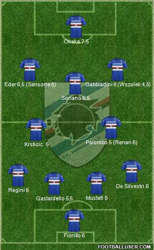 Sampdoria Formation 2014