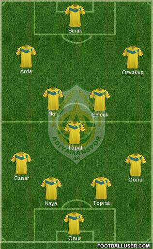 Adiyamanspor Formation 2014