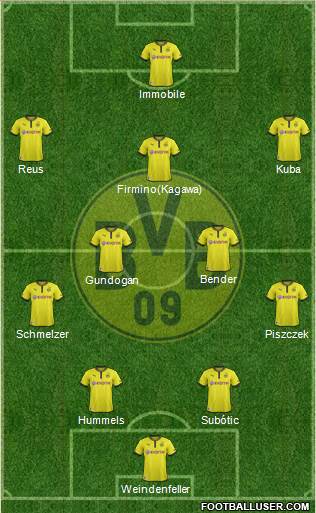 Borussia Dortmund Formation 2014