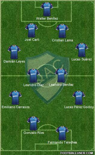 Quilmes Formation 2014