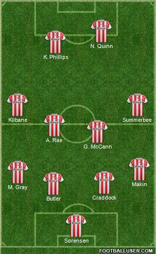 Sunderland Formation 2014