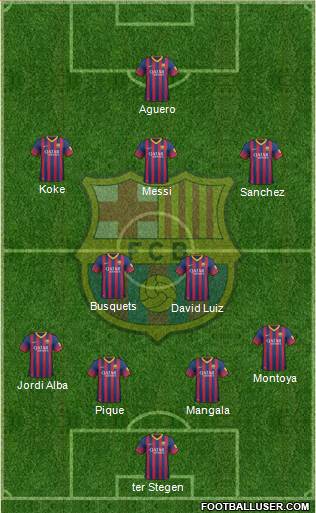 F.C. Barcelona Formation 2014