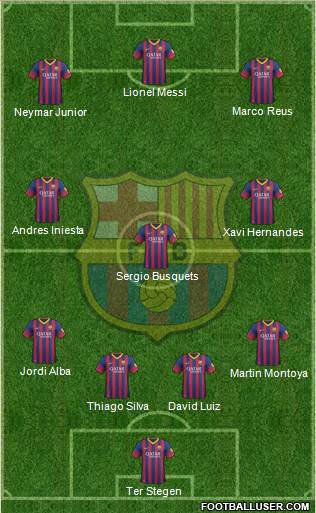 F.C. Barcelona Formation 2014