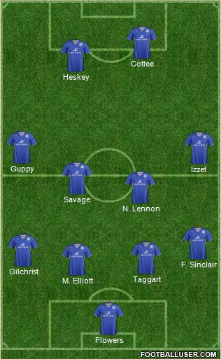 Leicester City Formation 2014