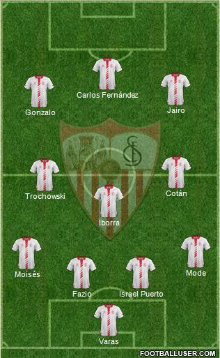 Sevilla F.C., S.A.D. Formation 2014