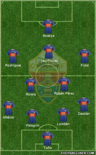 Elche C.F., S.A.D. Formation 2014