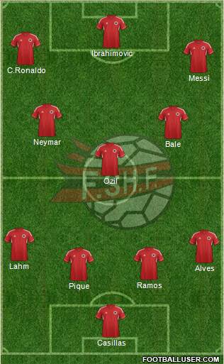 Albania Formation 2014