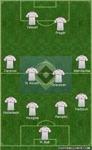 Hamburger SV Formation 2014