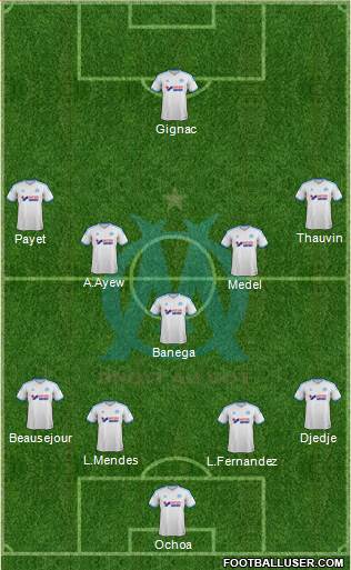 Olympique de Marseille Formation 2014