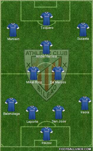 Athletic Club Formation 2014