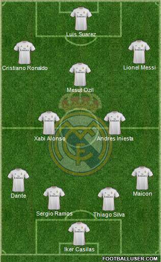 Real Madrid C.F. Formation 2014