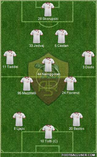 AS Roma Formation 2014