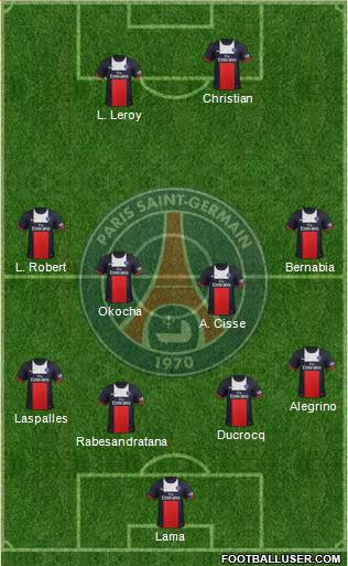 Paris Saint-Germain Formation 2014