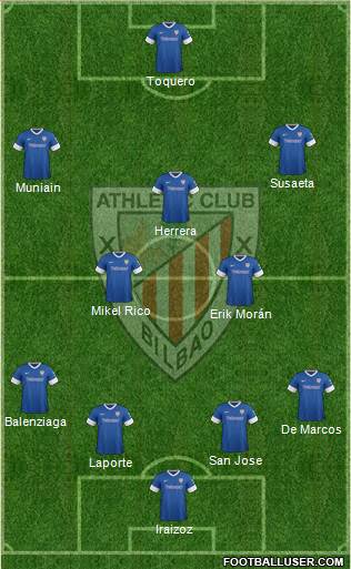 Athletic Club Formation 2014