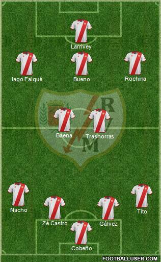 Rayo Vallecano de Madrid S.A.D. Formation 2014