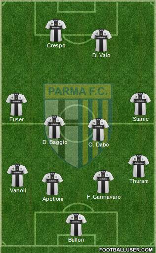 Parma Formation 2014