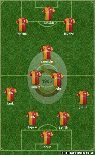 Galatasaray SK Formation 2014