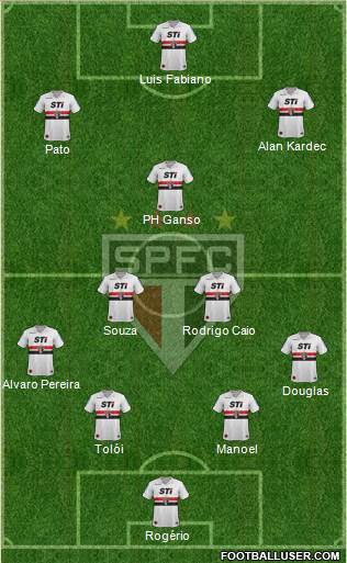 São Paulo FC Formation 2014