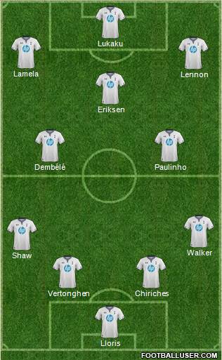 Tottenham Hotspur Formation 2014