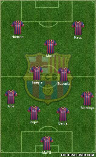 F.C. Barcelona Formation 2014