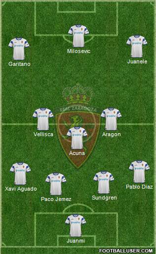 R. Zaragoza S.A.D. Formation 2014