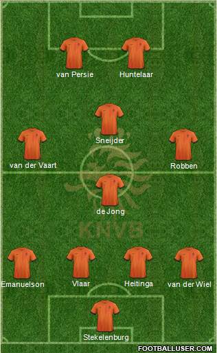 Holland Formation 2014